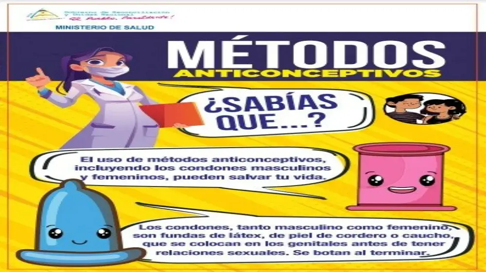 Métodos Anticonceptivos (Volante)